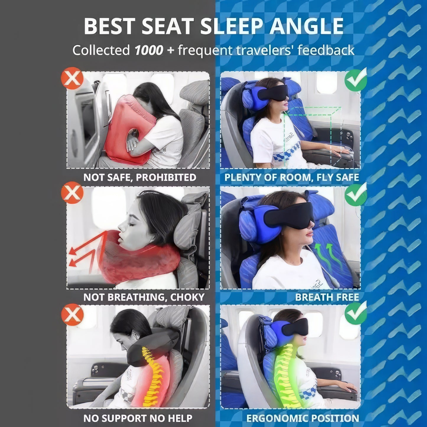 Travel Sleepmask Pillow for Planes, Trains & Cars for a Comfortable Rest