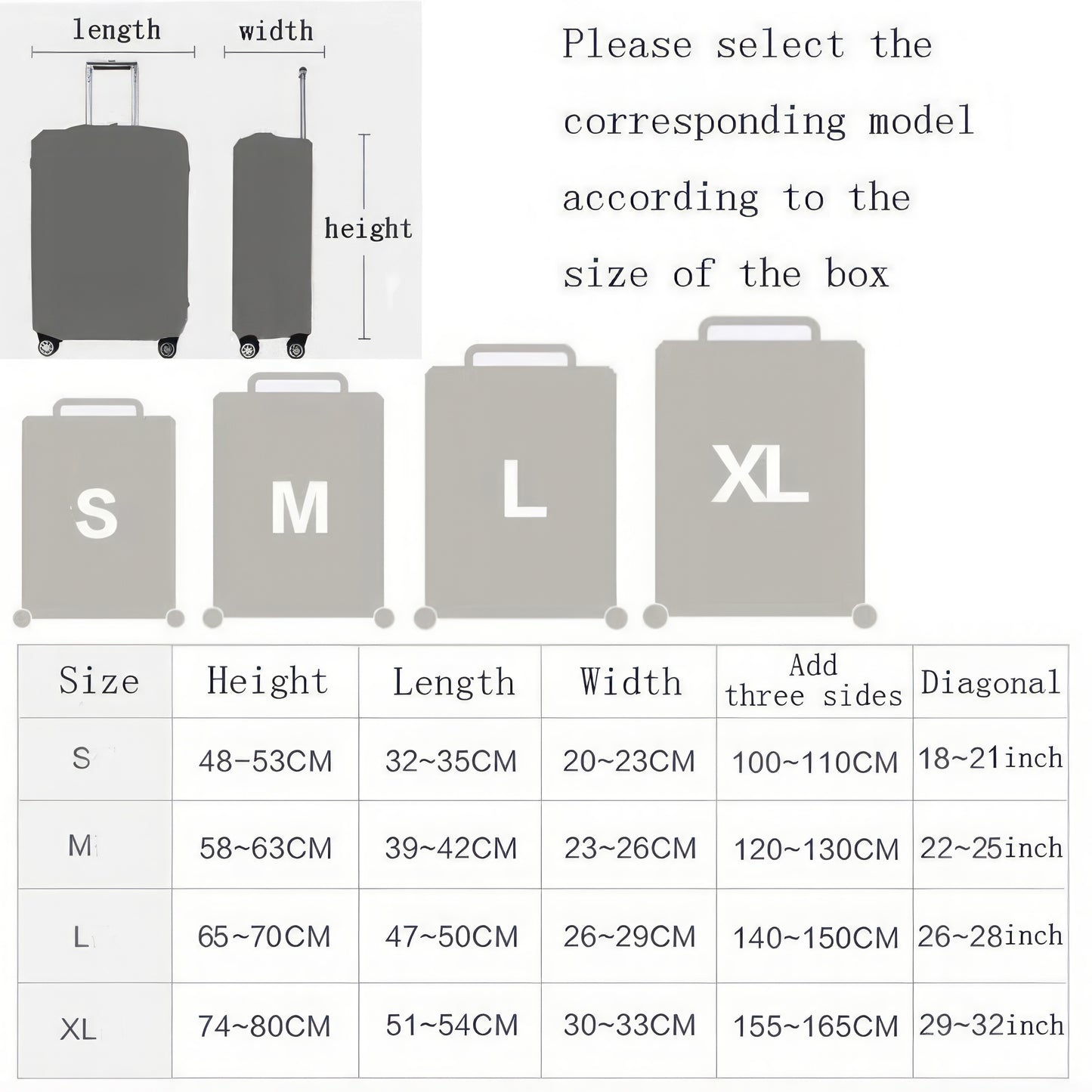 Weekend Loading Luggage / Suitcase Covers