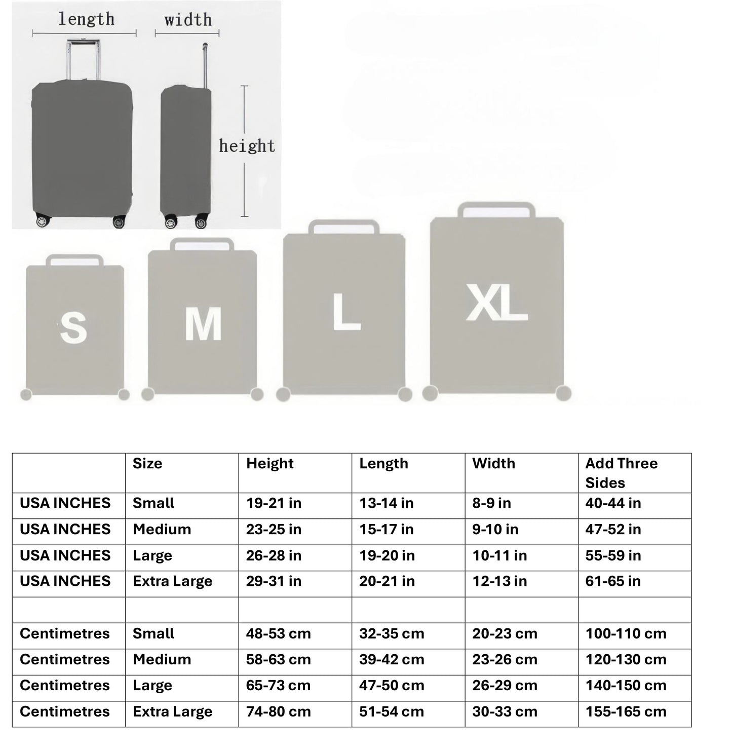 Koala 3 Luggage / Suitcase Covers