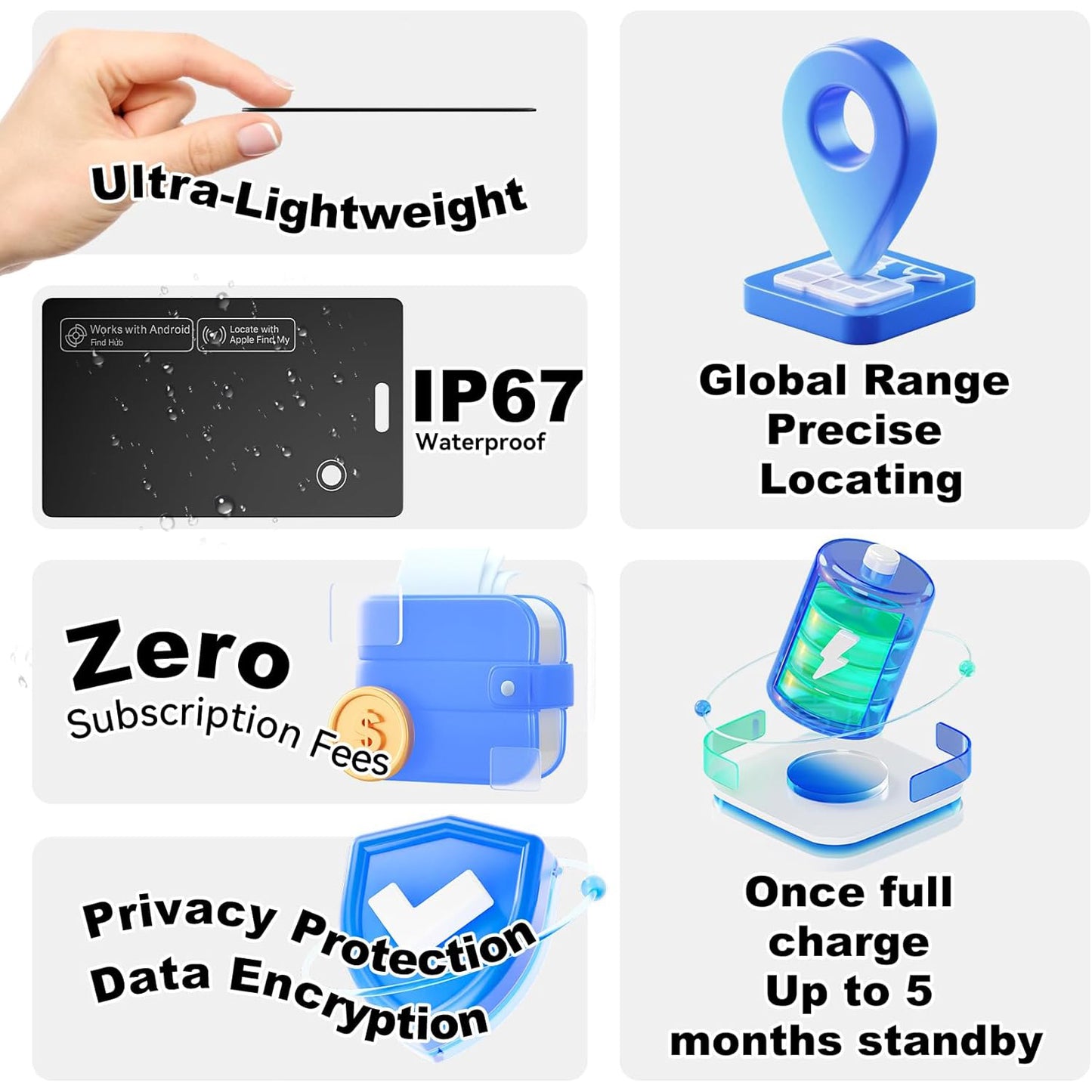 Smartcard GPS Credit Card Tracker suitable for both IOS and Android users