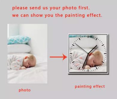 Create your Very Own Custom Clock With Your Favourite Treasured Pictures